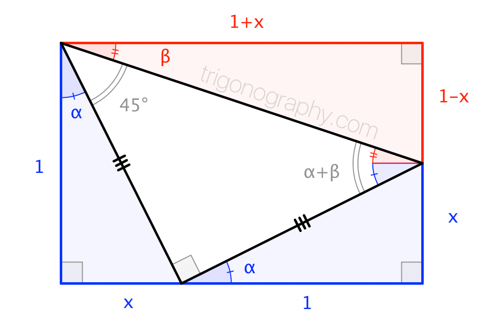 trigonography-anarctangentidentity