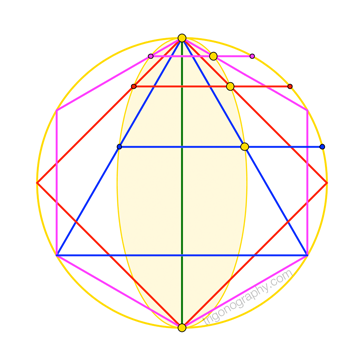 trigonograph-goldenanglesD