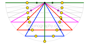 trigonograph-goldenanglesIIL